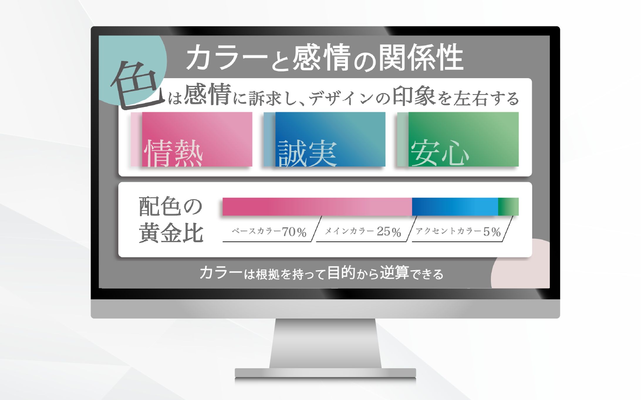 図解：カラーと感情の関係性 -1