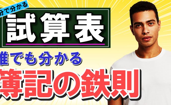動画、画像作成
