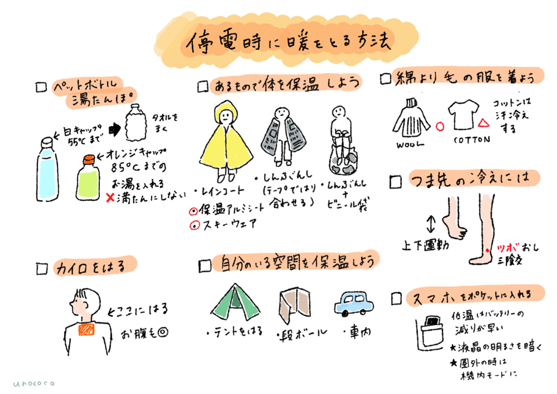 防災関連のイラスト-1