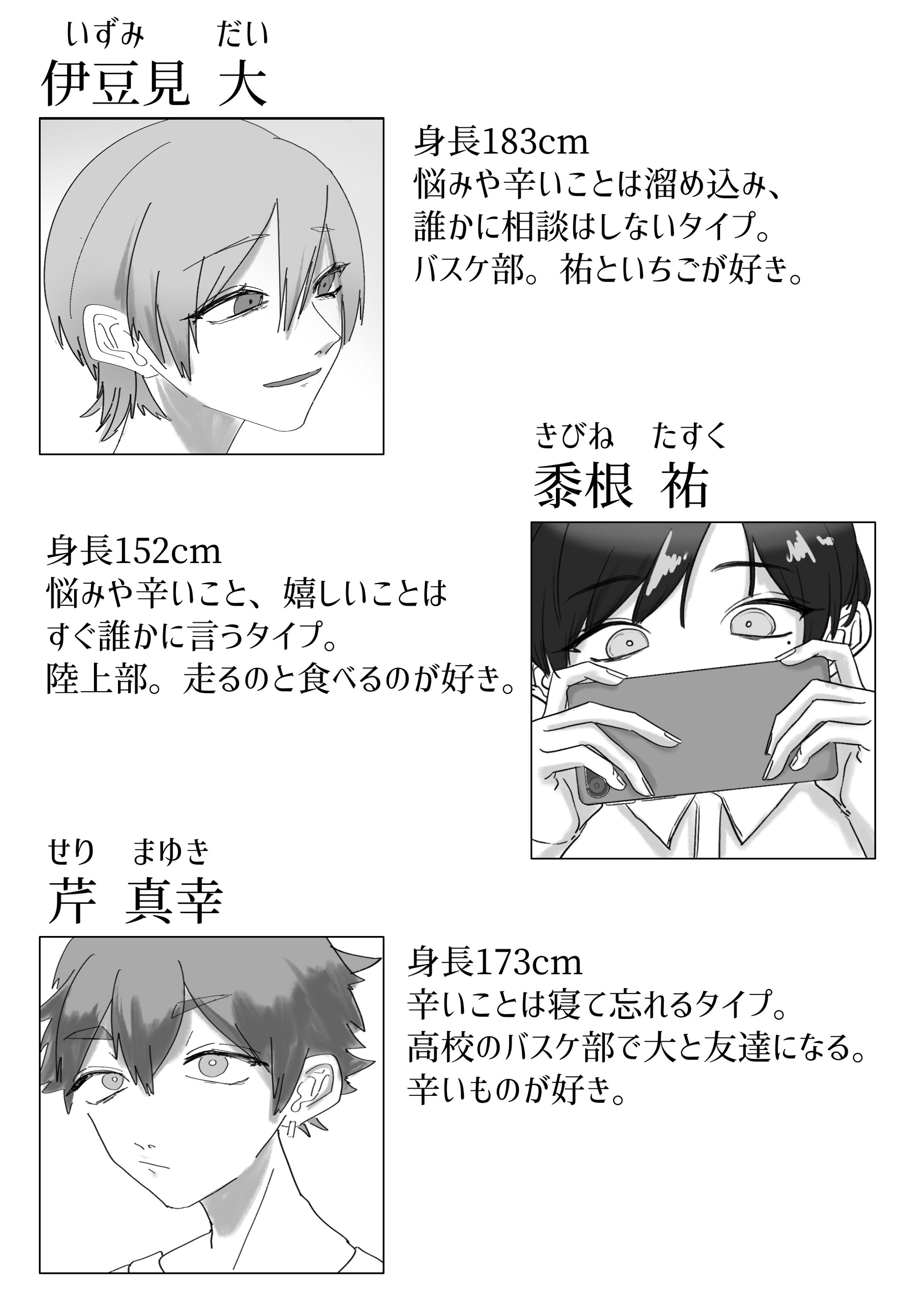 ヘデラの覚え 人物紹介-1
