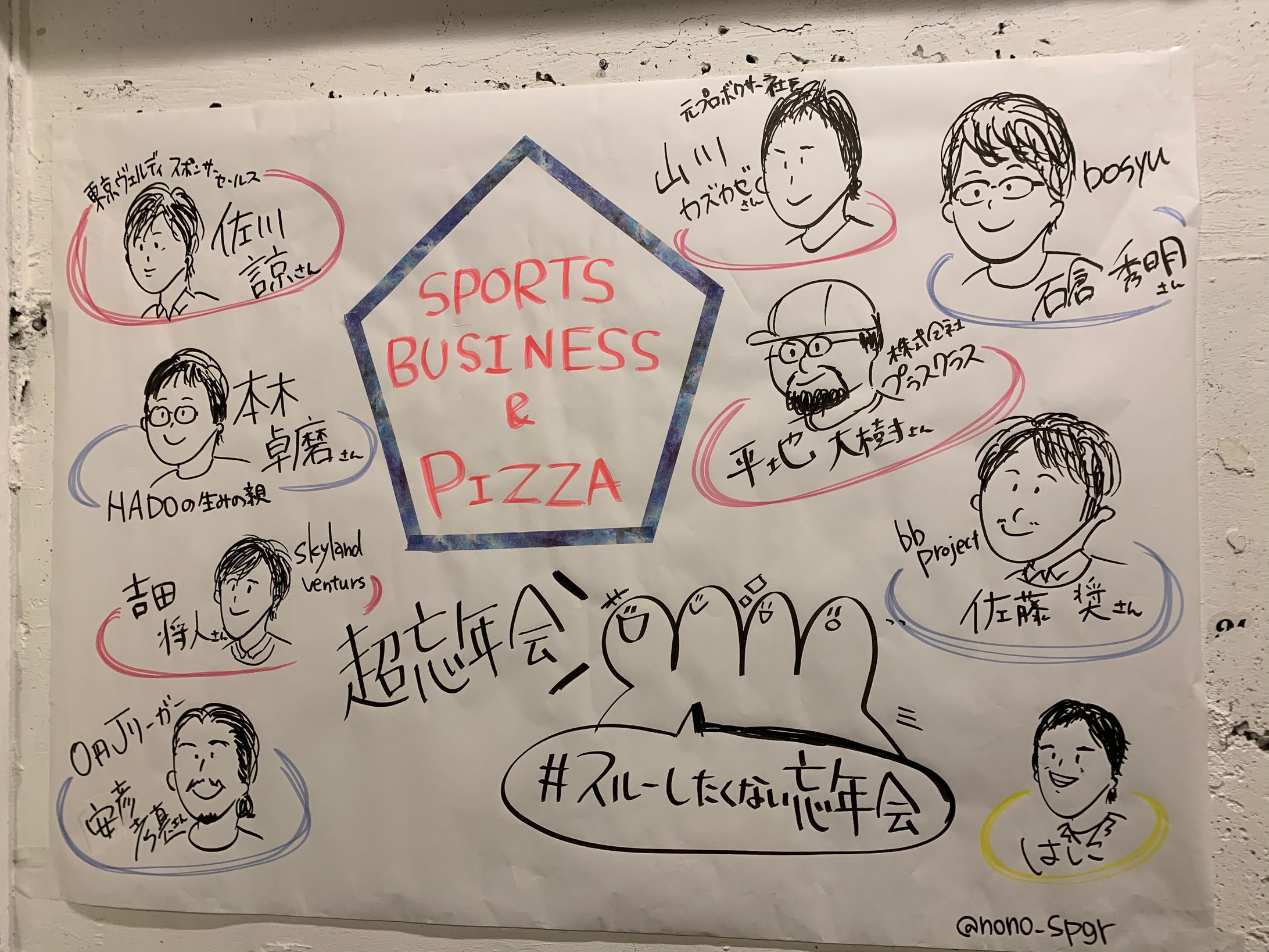 スポピザ特別イベント『 #超忘年会 #スルーしたくない忘年会』-1