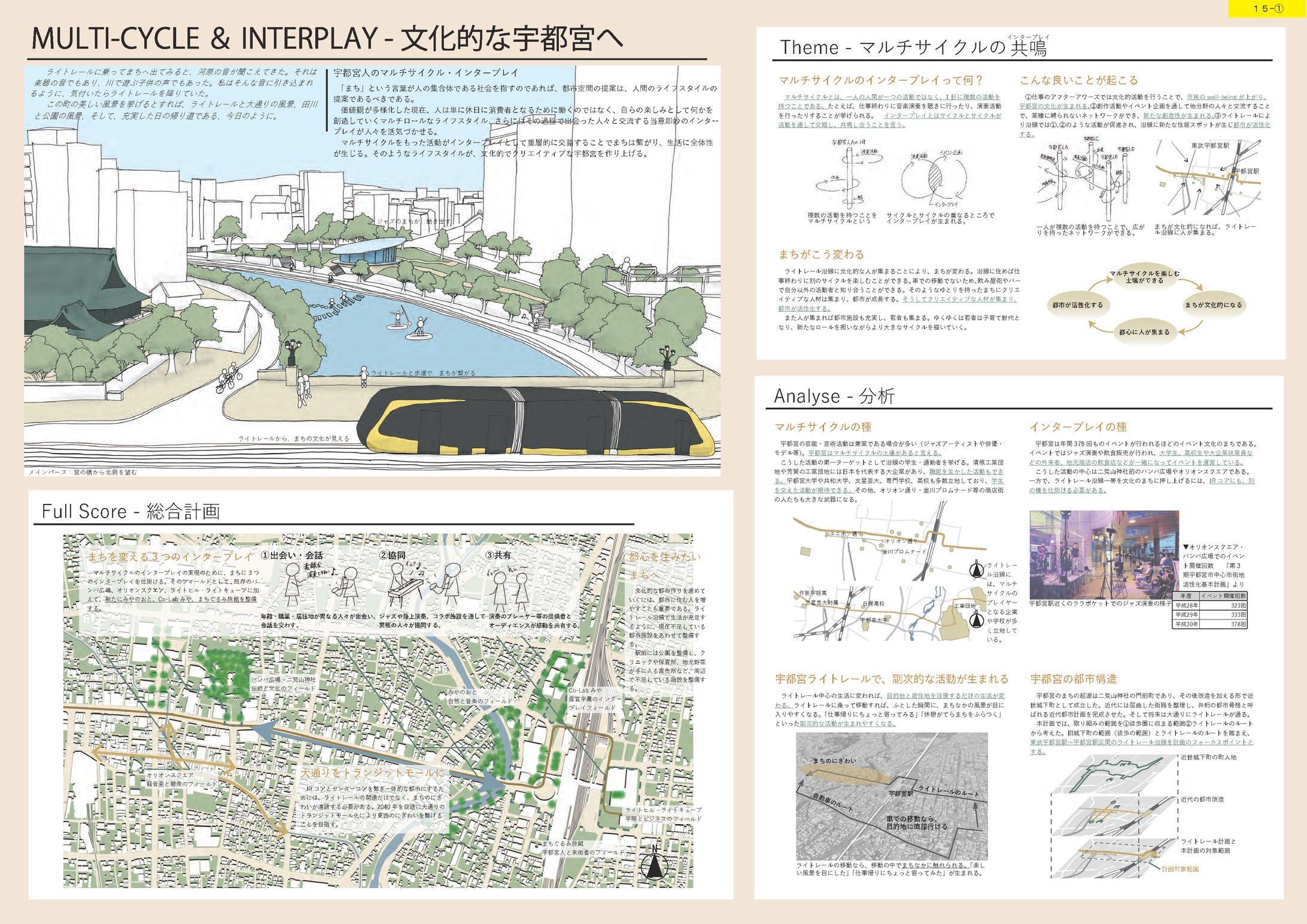 まちづくり都市デザイン競技-1