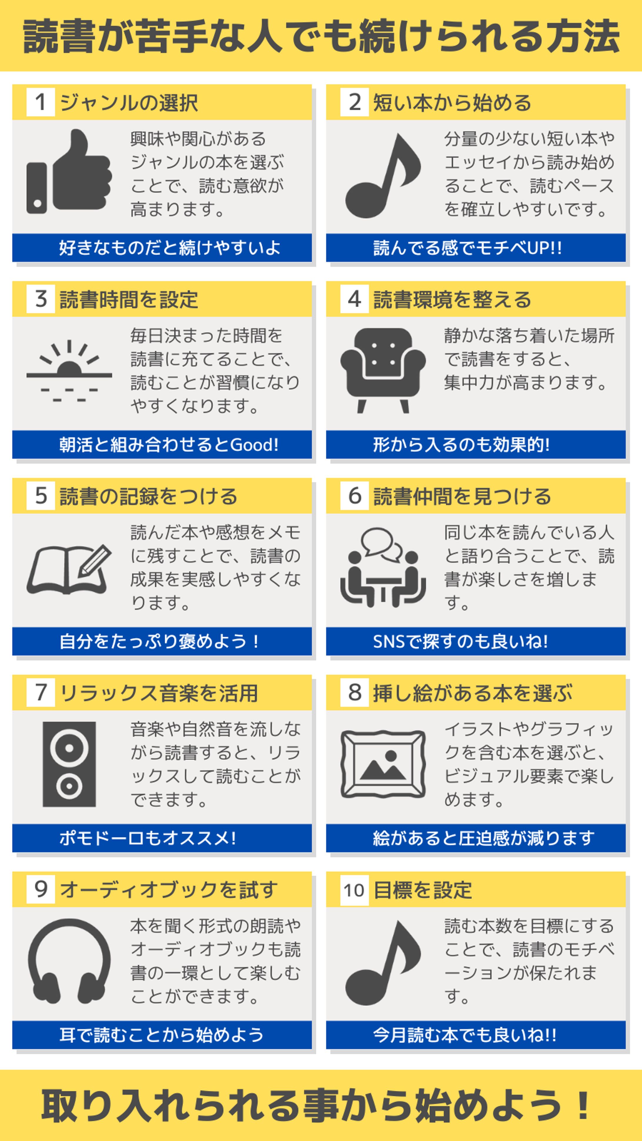図解-1