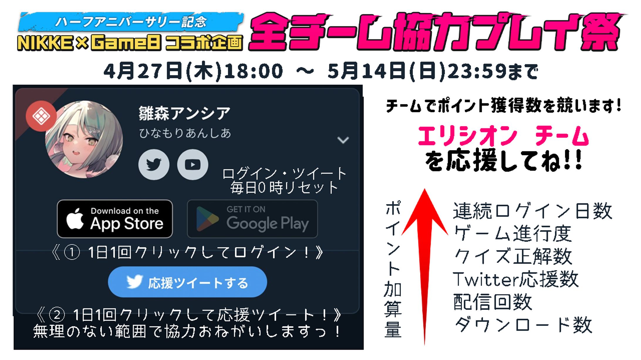 2023/4/27~2023/5/14 NIKKE×game8コラボイベント-1
