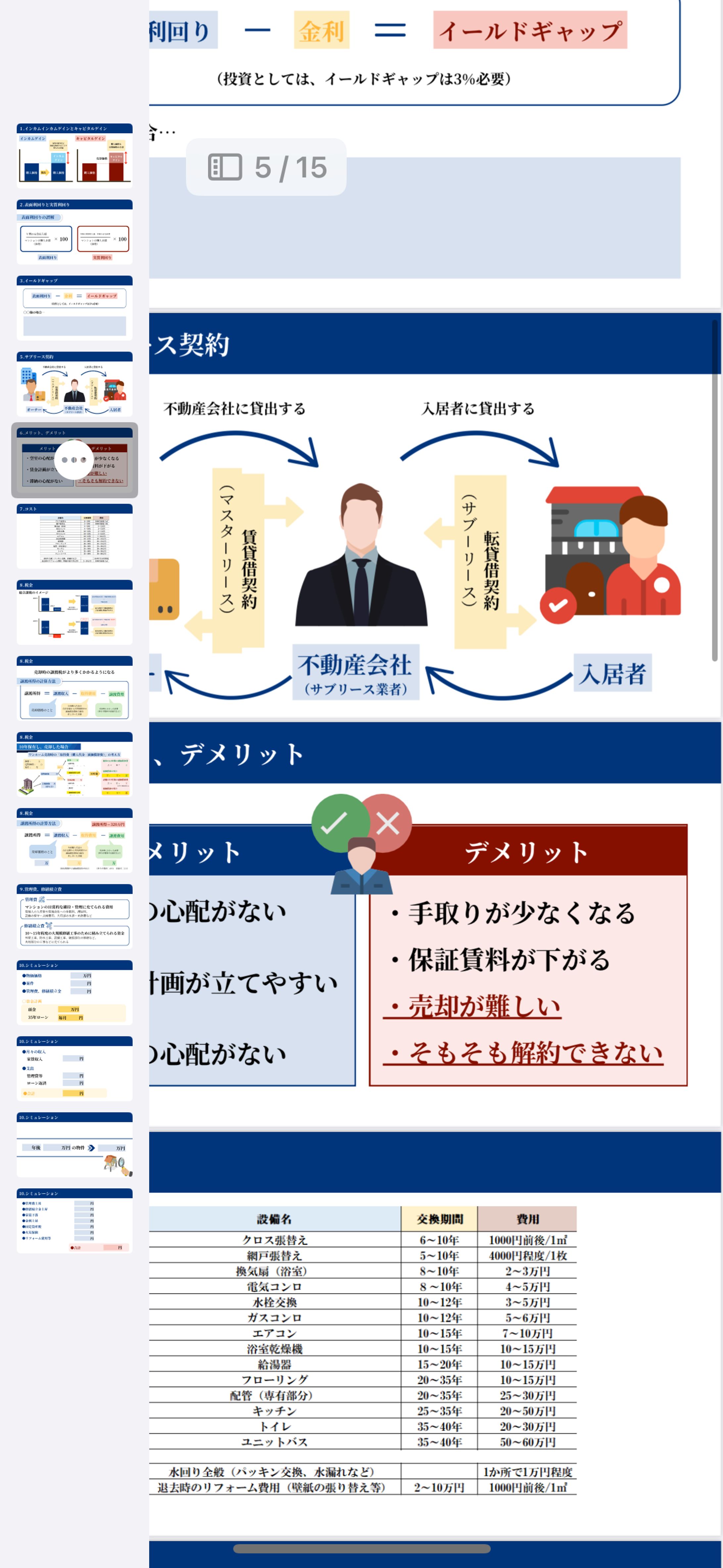 不動産営業用資料-1