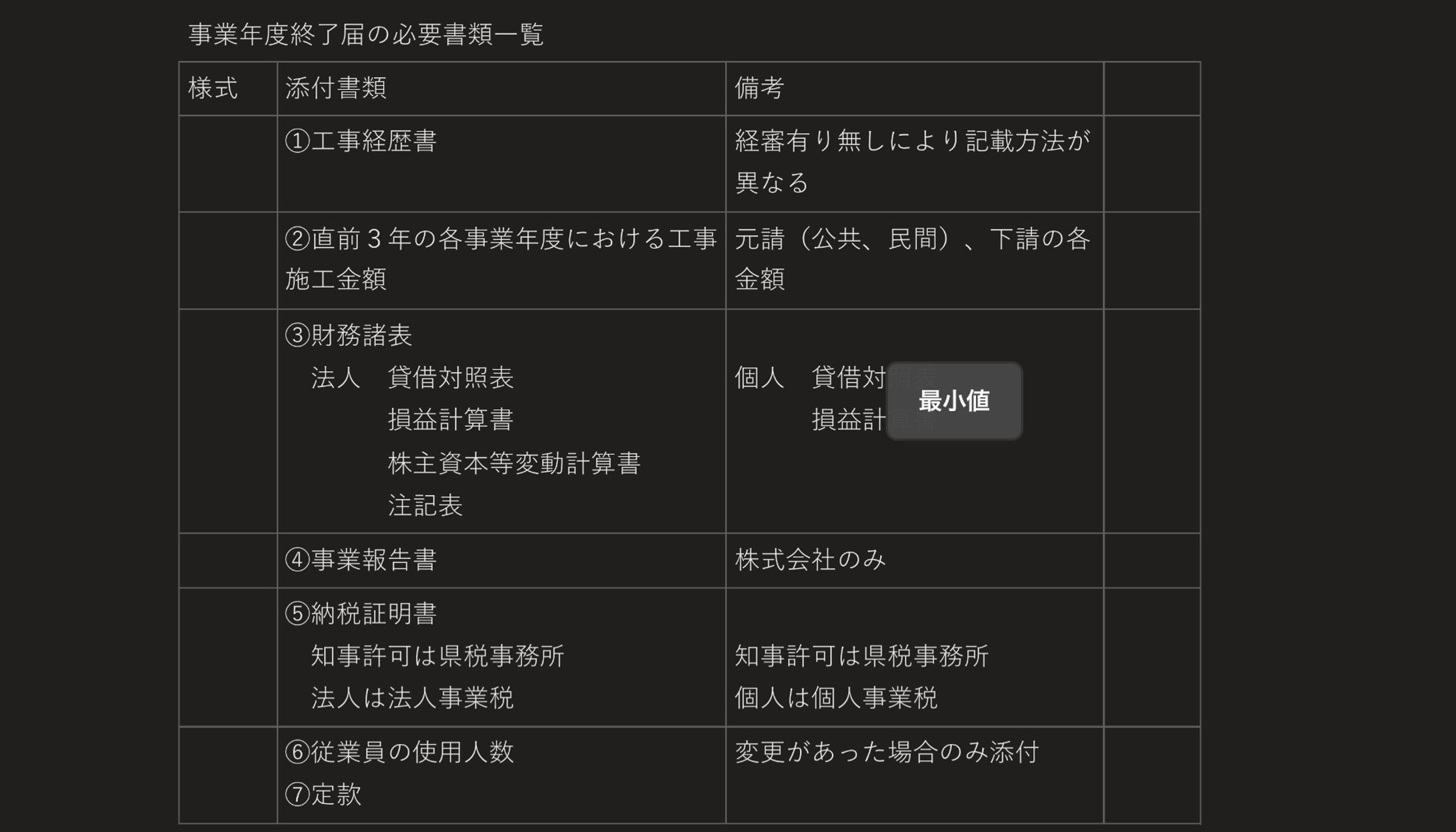 建設業　毎年の実績報告-1