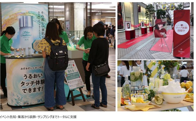マーケター、プロモーション
