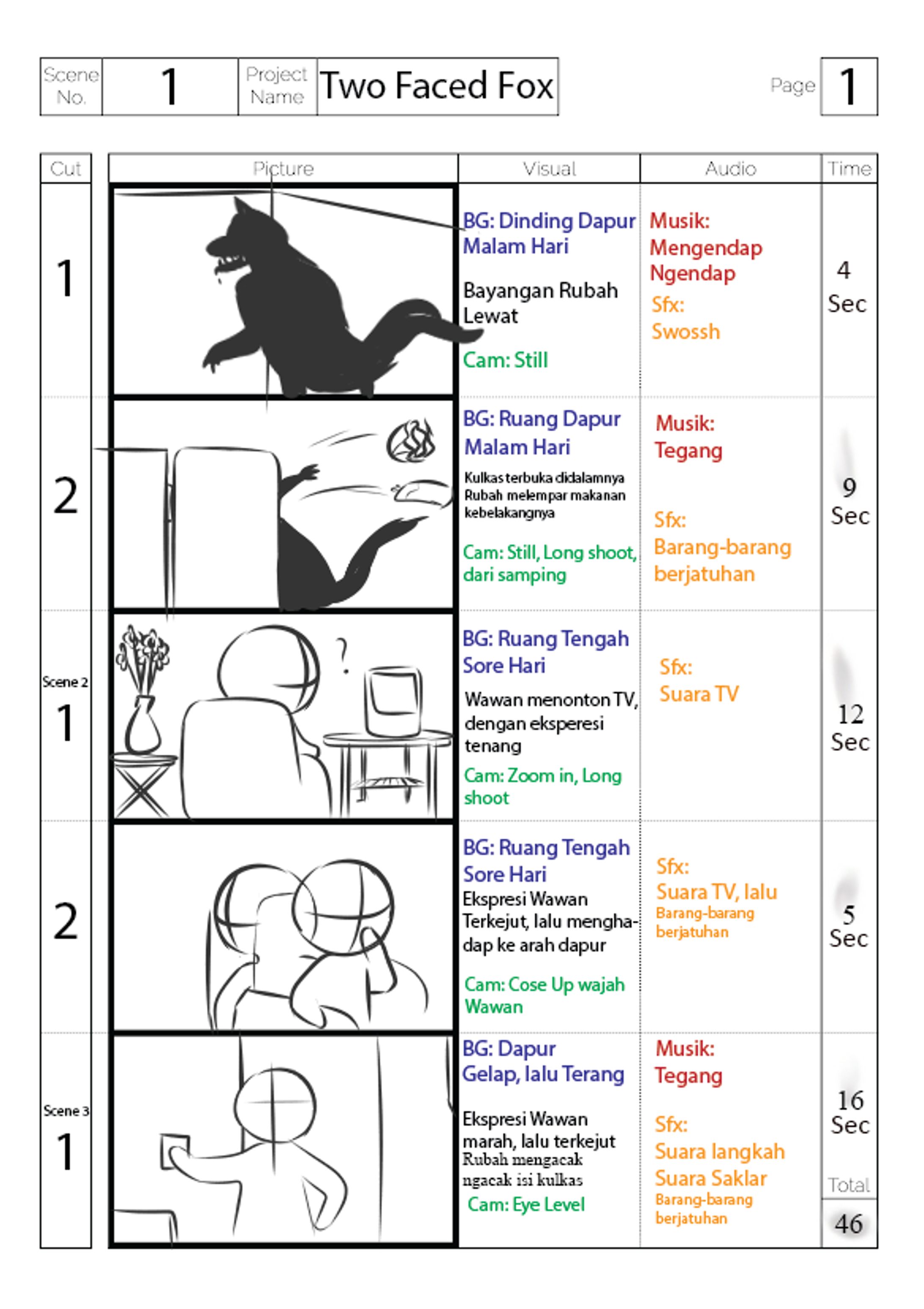 Storyboard Two Faced Fox-1