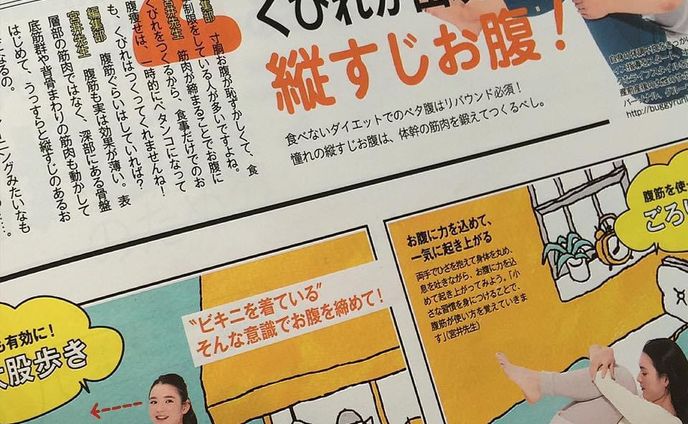 VOCE 2016年7月号くびれが出現する縦すじお腹！宮井典子先生の女性のための腹筋理論