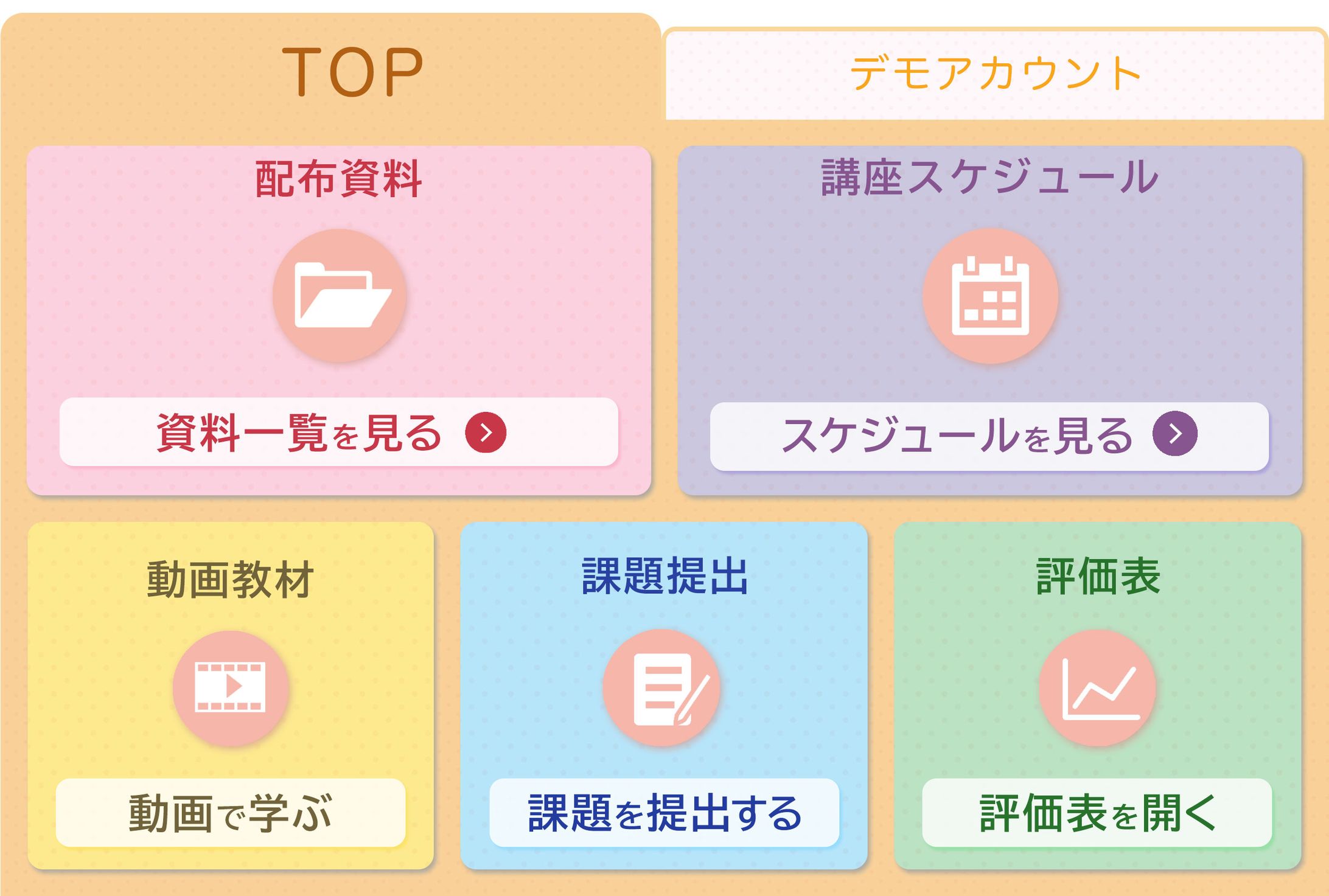 リッチメニュー：LINEマーケティング講座-1