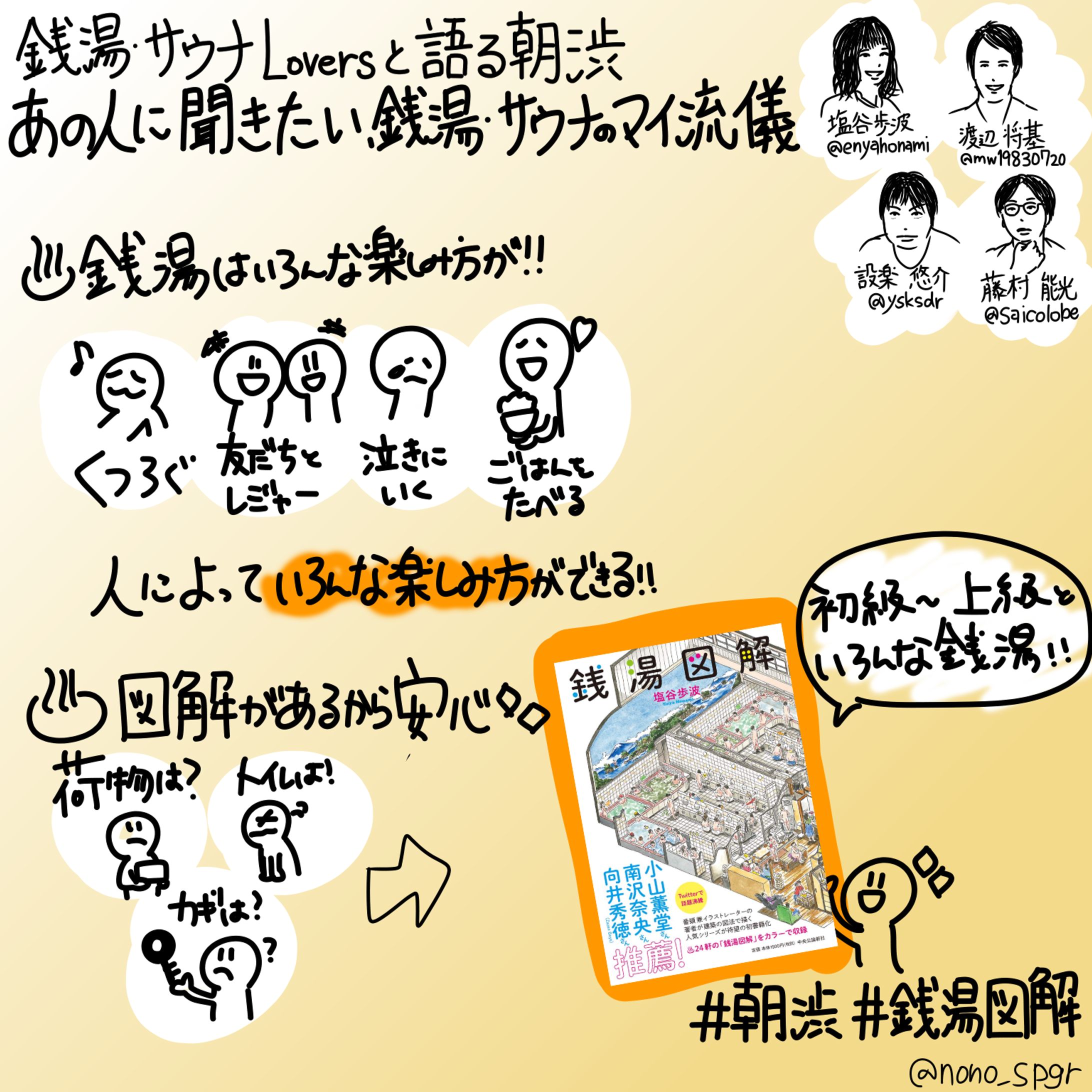朝渋 銭湯・サウナLoversと語る朝渋イベント『銭あの人に聞きたい銭湯・サウナのマイ流儀』塩谷 歩波氏/渡辺 将基氏/設楽 悠介氏/藤村 能光氏-1