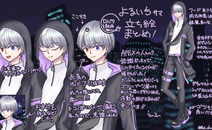 立ち絵など、シュミレーション