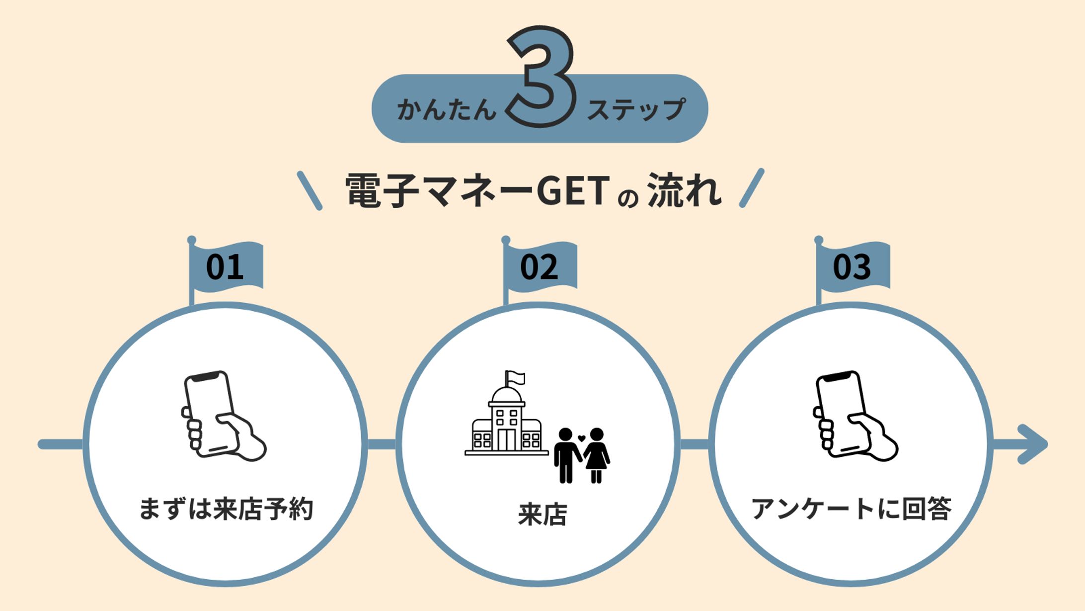 X用図解-1