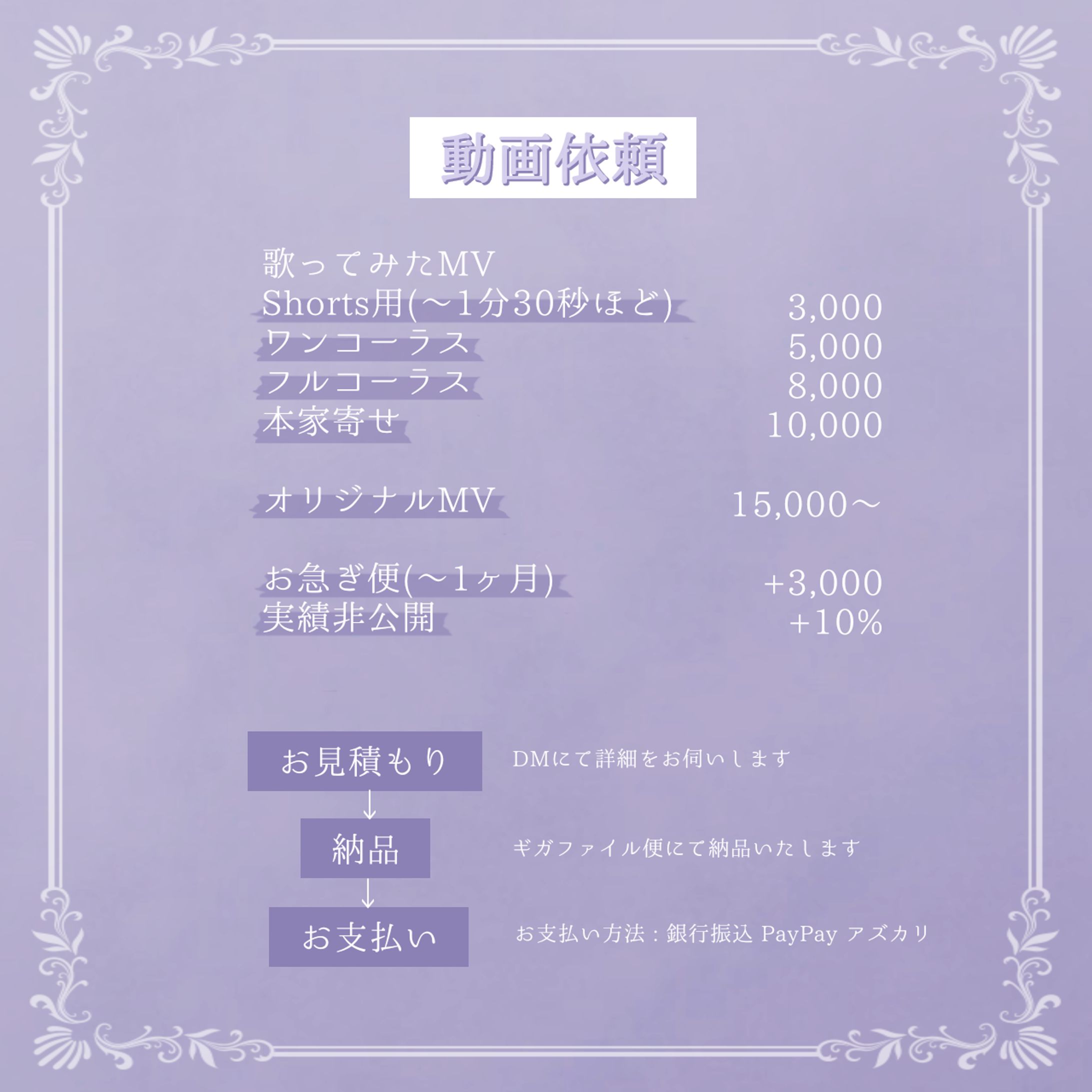 動画制作 料金表-1