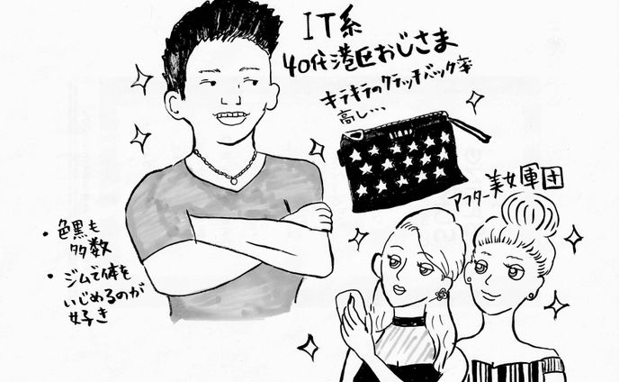 スポーツコラム、挿絵