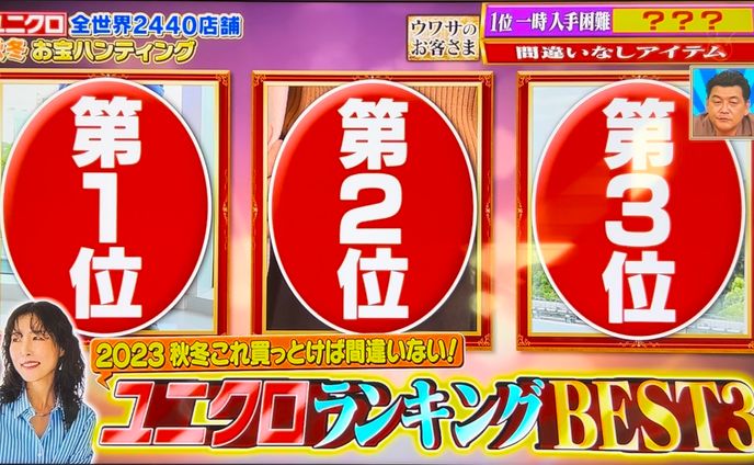 フジテレビ　ウワサのお客さま　2023.10.13 フジテレビ　ウワサのお客さま 「ユニクロ先生」として出演。  UNIQLO TOKYOにてスタイリング
