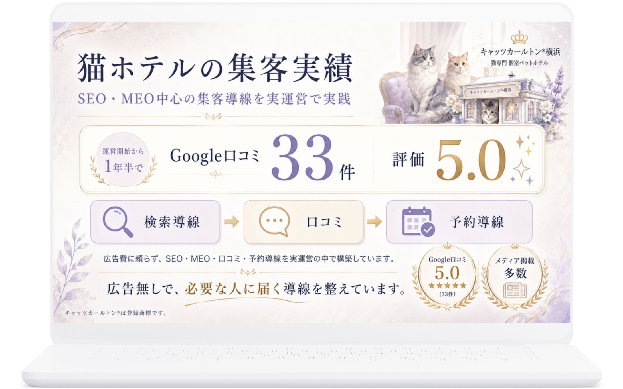 Googleビジネスプロフィール運用・MEO実績-1