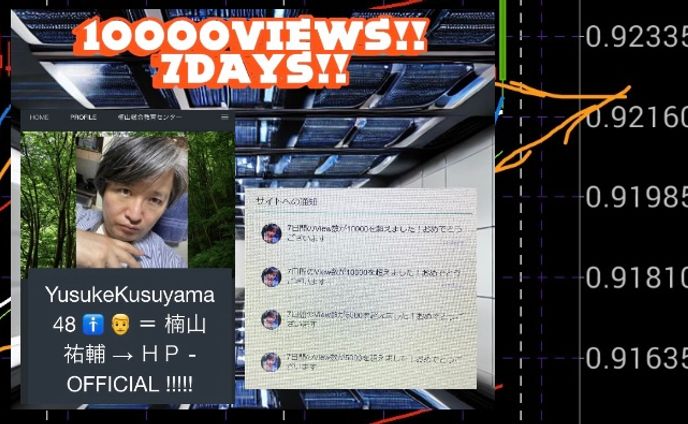 #10000VIEWS ‼︎ #NFT #AI審査通過 #7DAYS #YusukeKusuyama #WEBSITE
