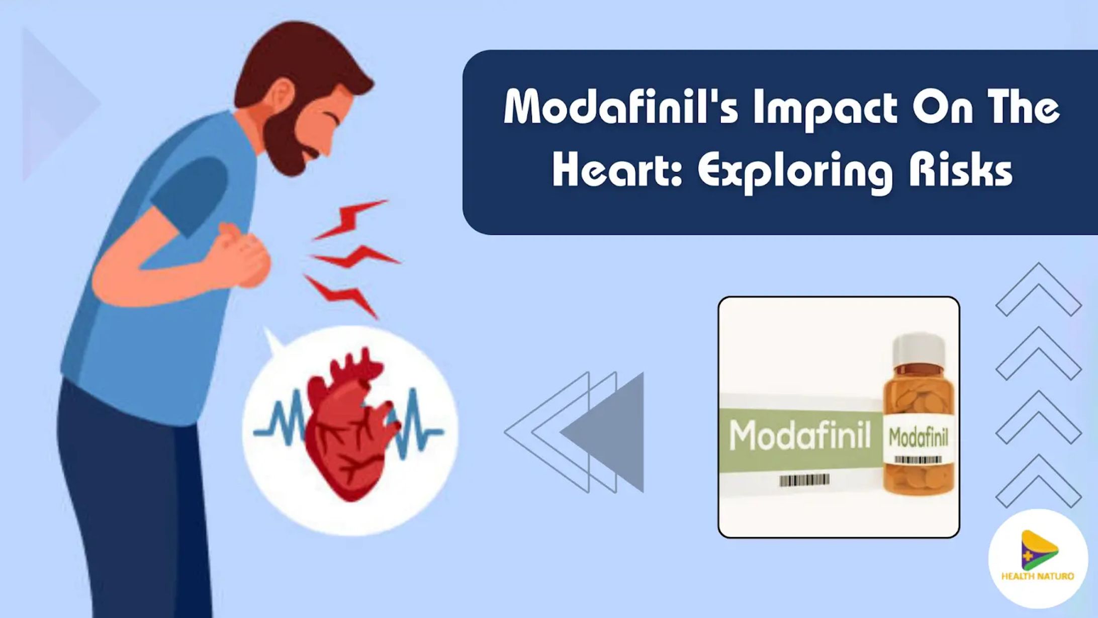 Modafinil Impact On the Heart-1