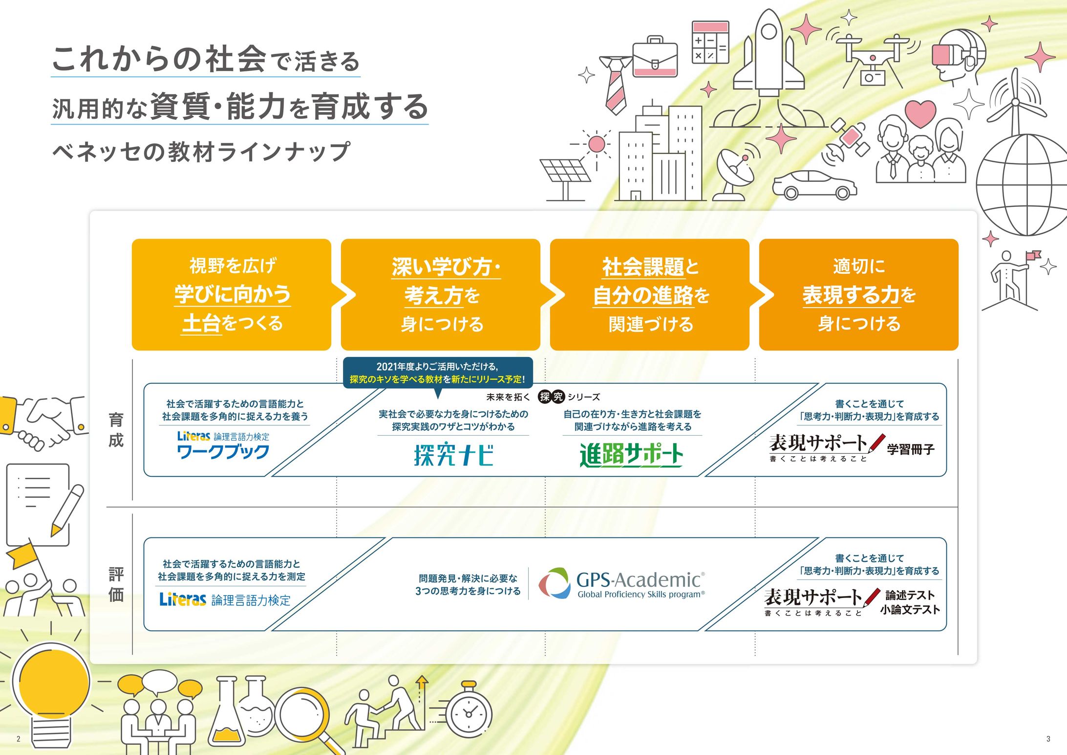 探究進路表現教材2021＜パンフレット＞-1