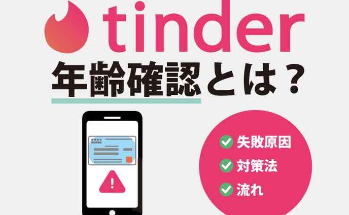 株式会社Parasolインターンシップでのアイキャッチ作成の一例