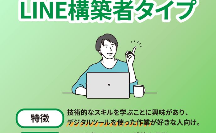 LINEリッチ画像