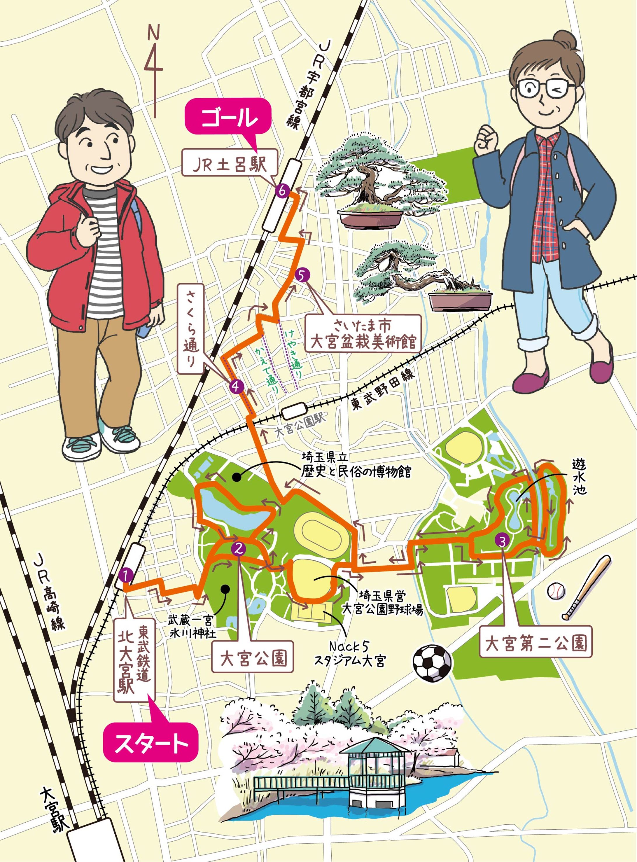 NHKテキスト「きょうの健康」(2016-2019)-1