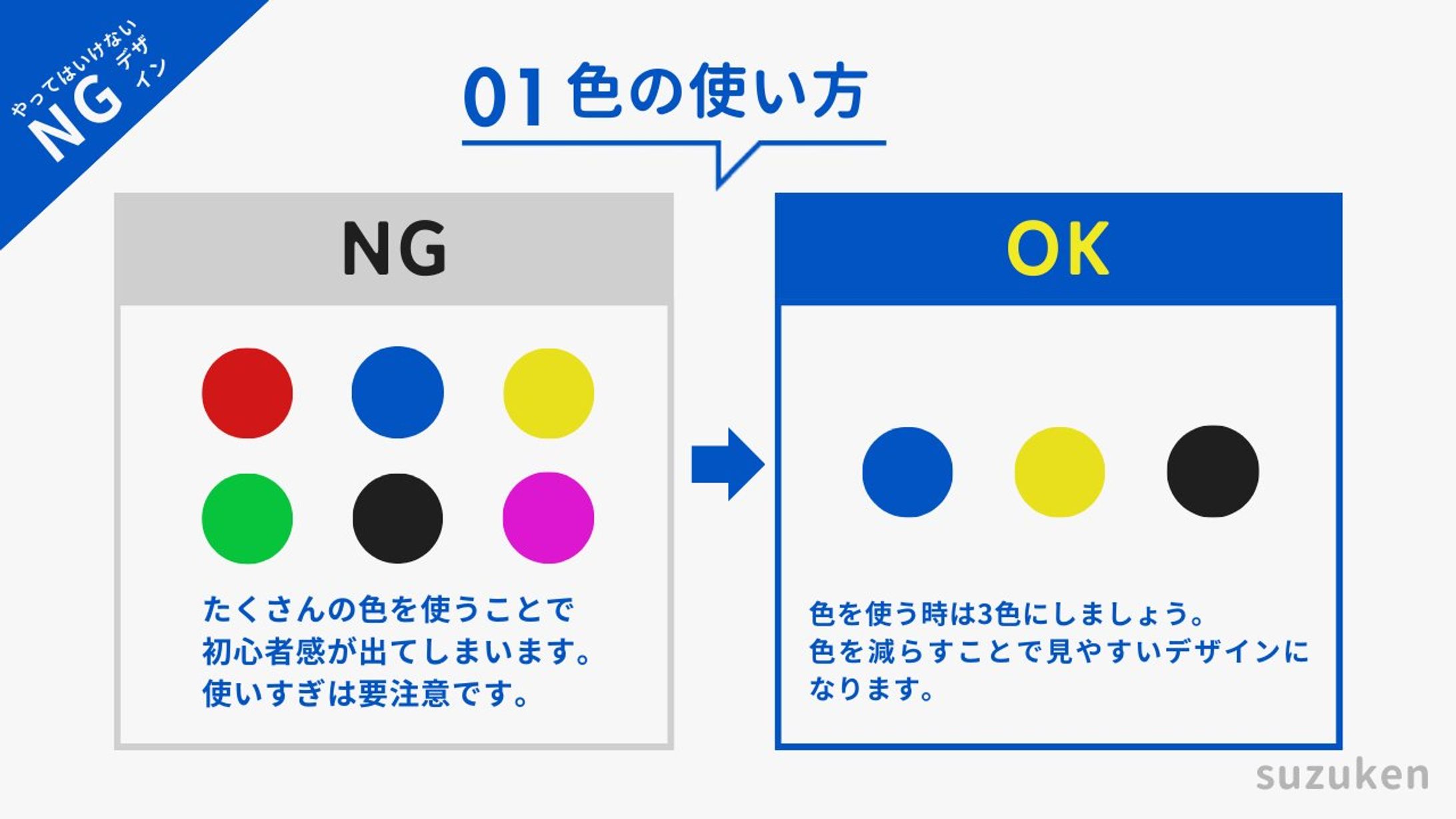 図解制作⑤　やってはいけないデザイン-1