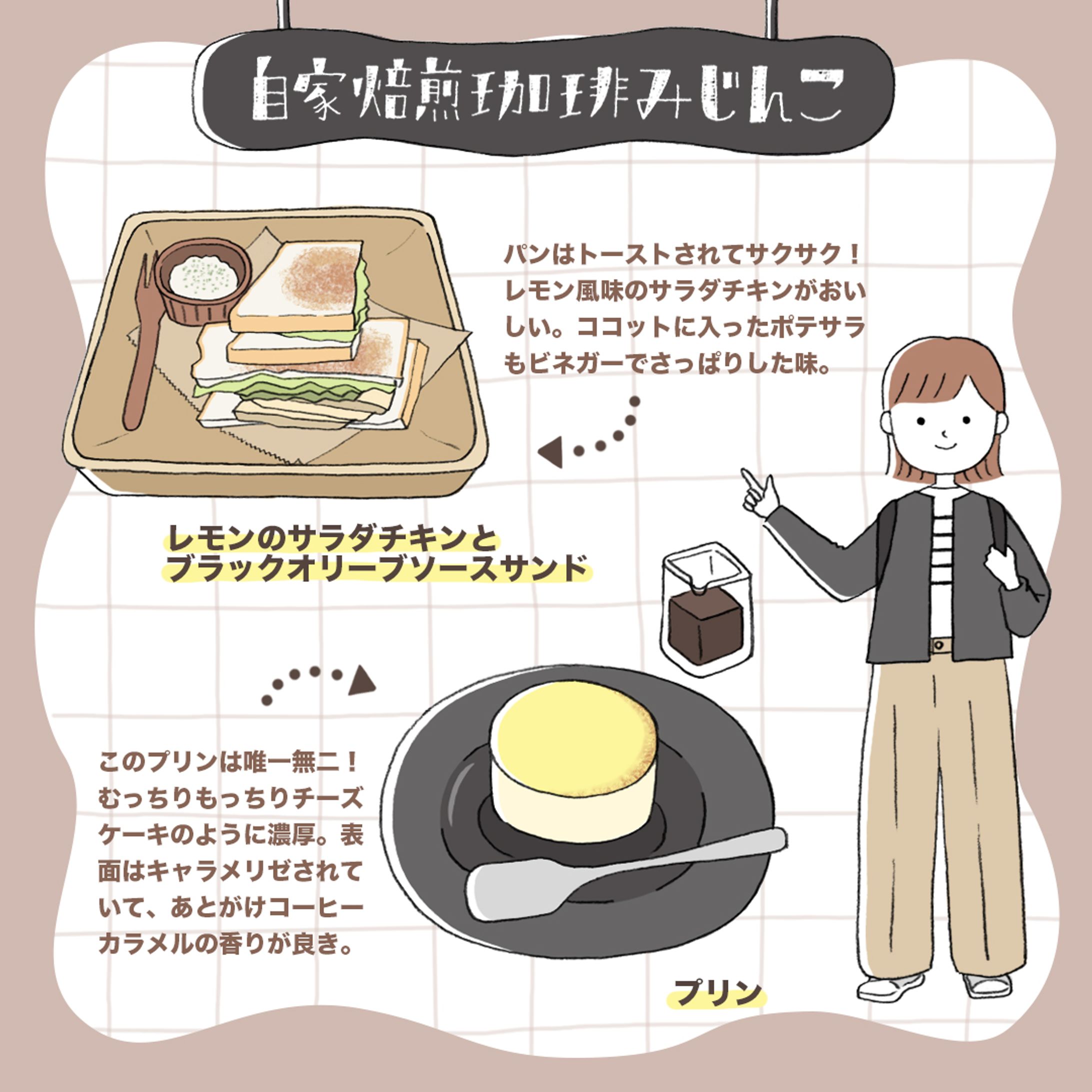 自家焙煎珈琲みじんこ レポ-1