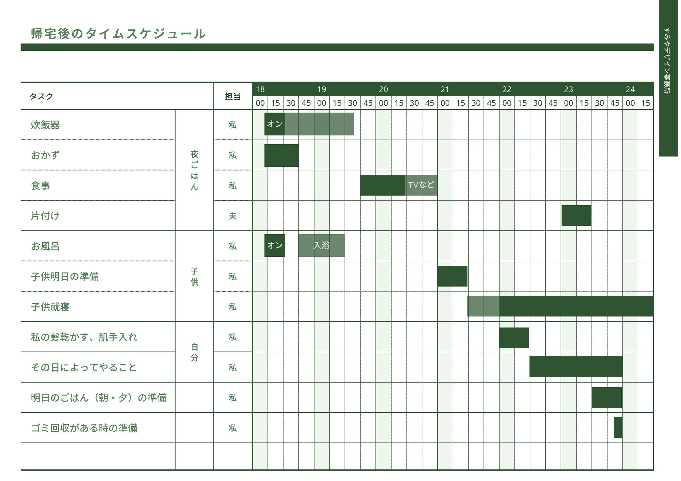 帰宅後のタイムスケジュール-1
