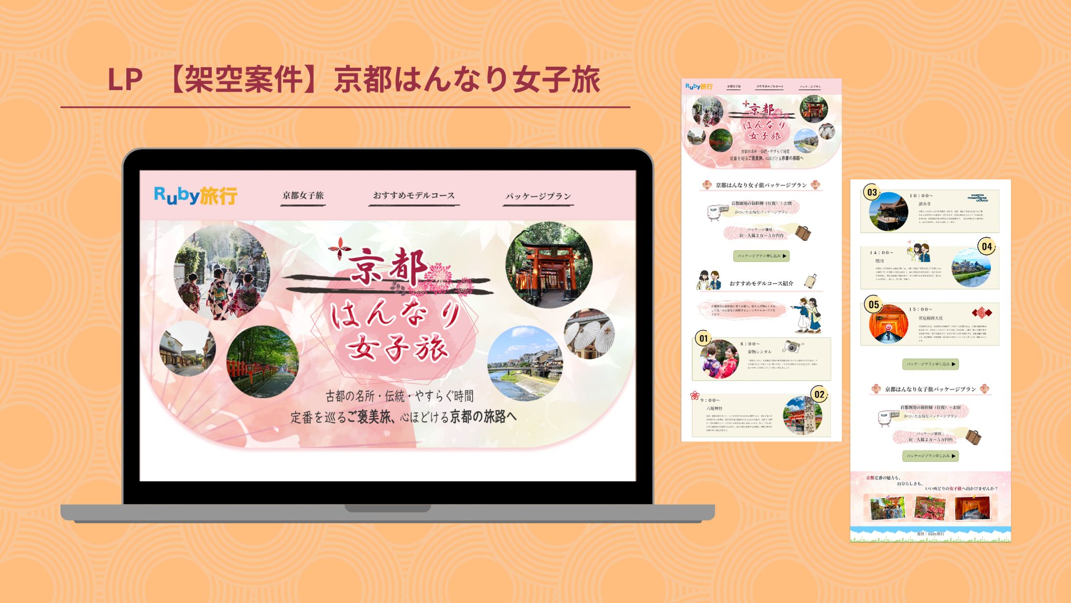 【HarThech架空案件】京都はんなり女子旅-1