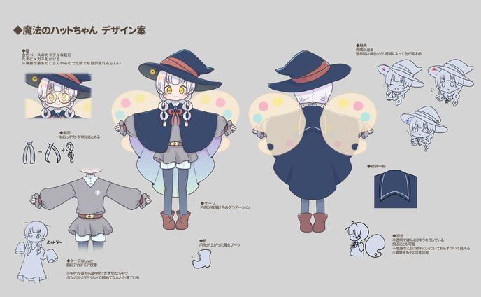 絵コンテ、キャラクターデザイン