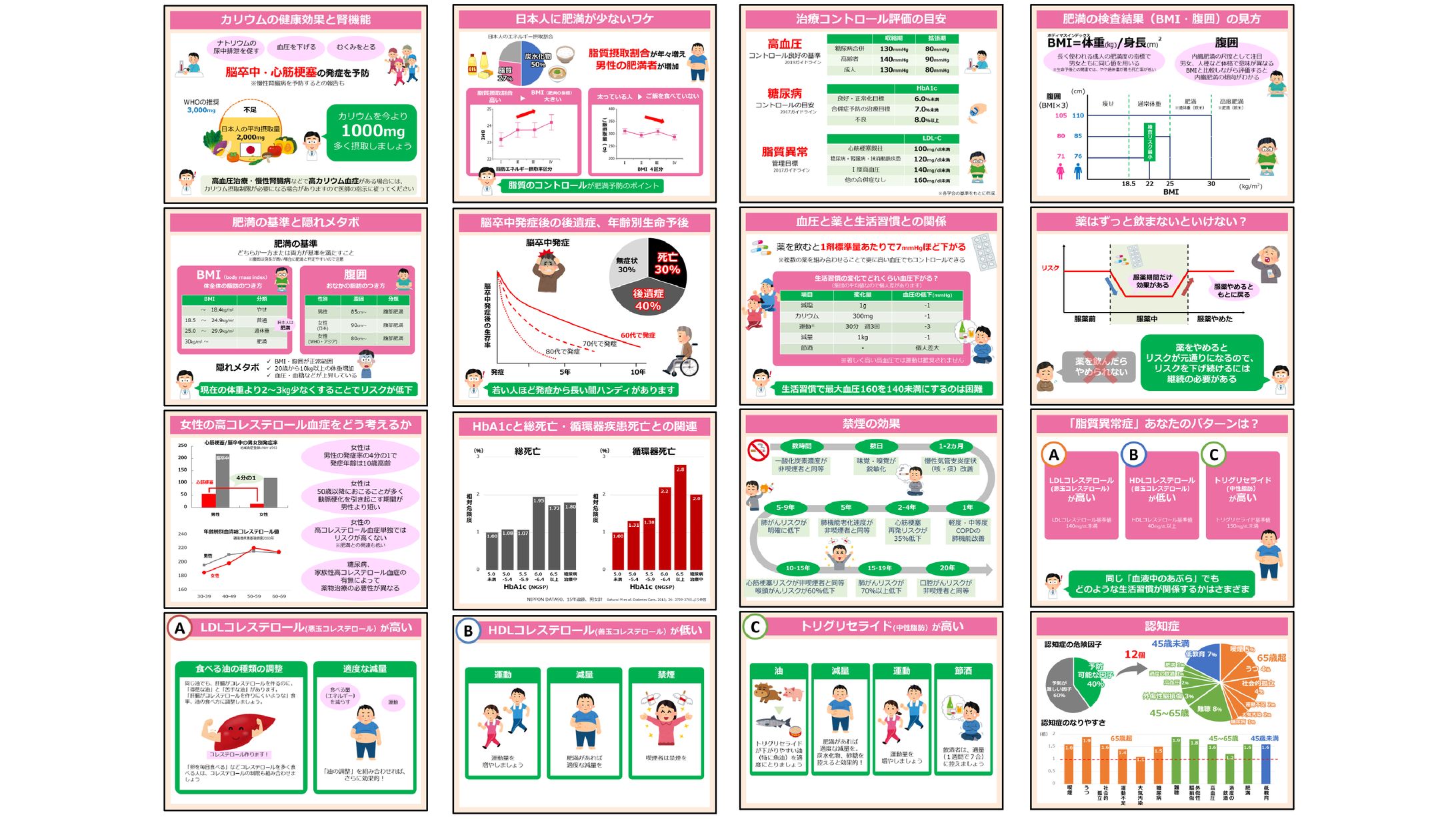 医療系スライド（患者向け）　PowerPoint-1
