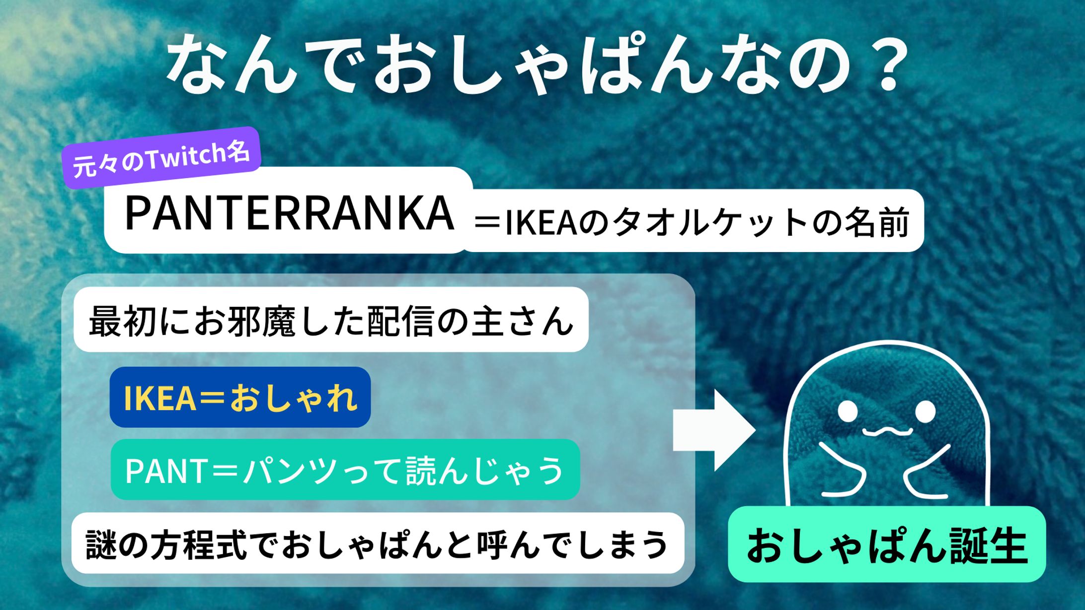 おしゃぱんの由来-1