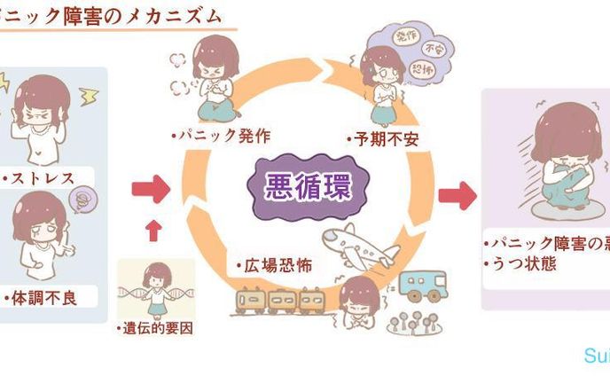 図解イラスト3