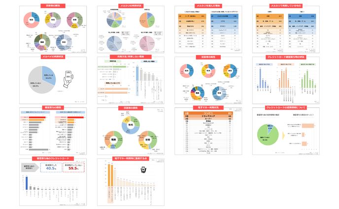 営業、powerpoint