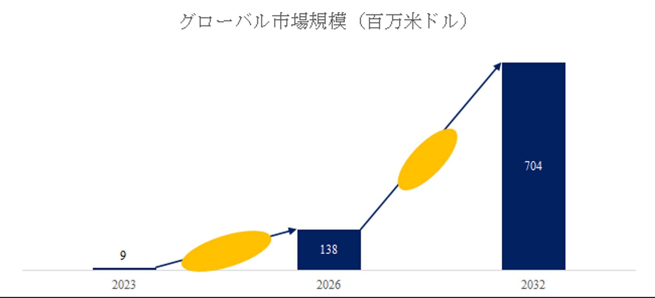 データセンター固体変圧器（SST）の業界分析レポート：企業ランキング、価格動向、成長率2026-1