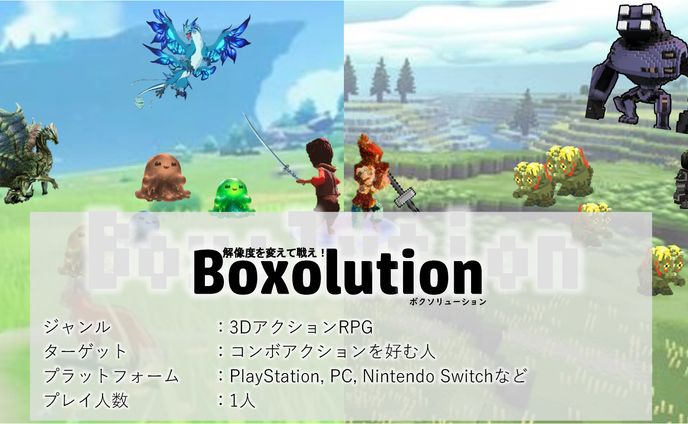 企画書『Boxolution』