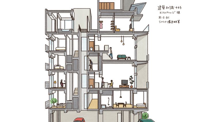 キャラクター、建築