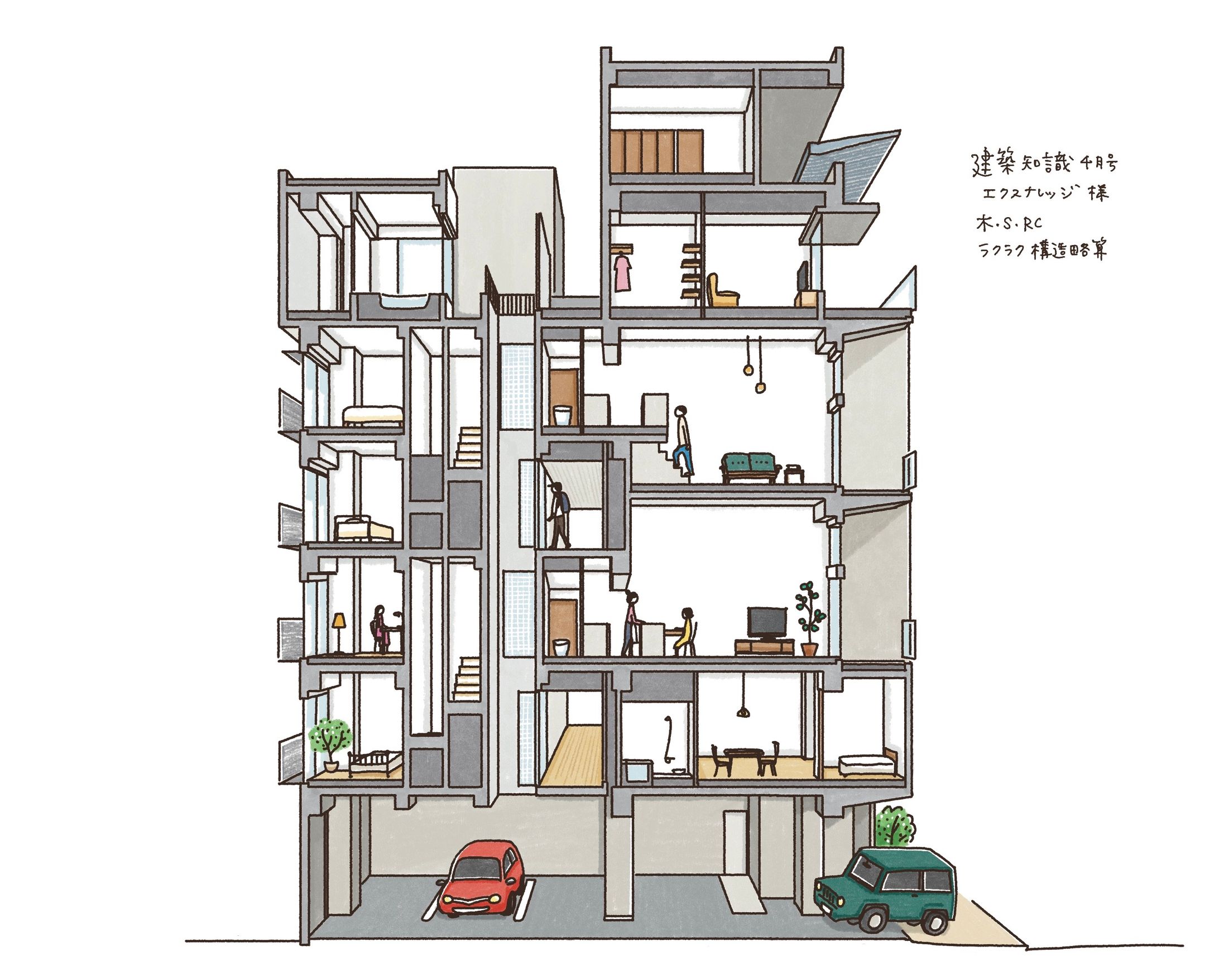 建築知識4月号　木・S・RCラクラク構造略算-1