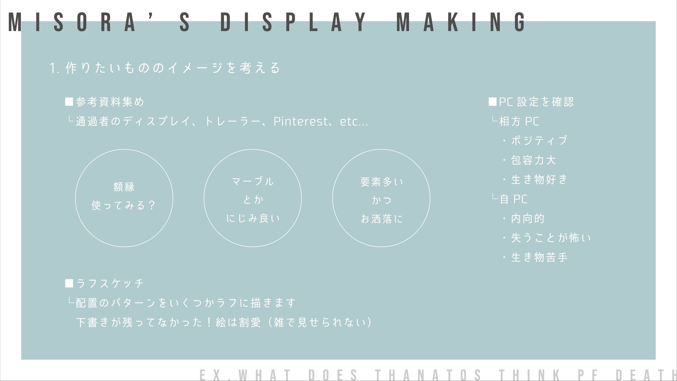 ディスプレイ制作思考過程-1