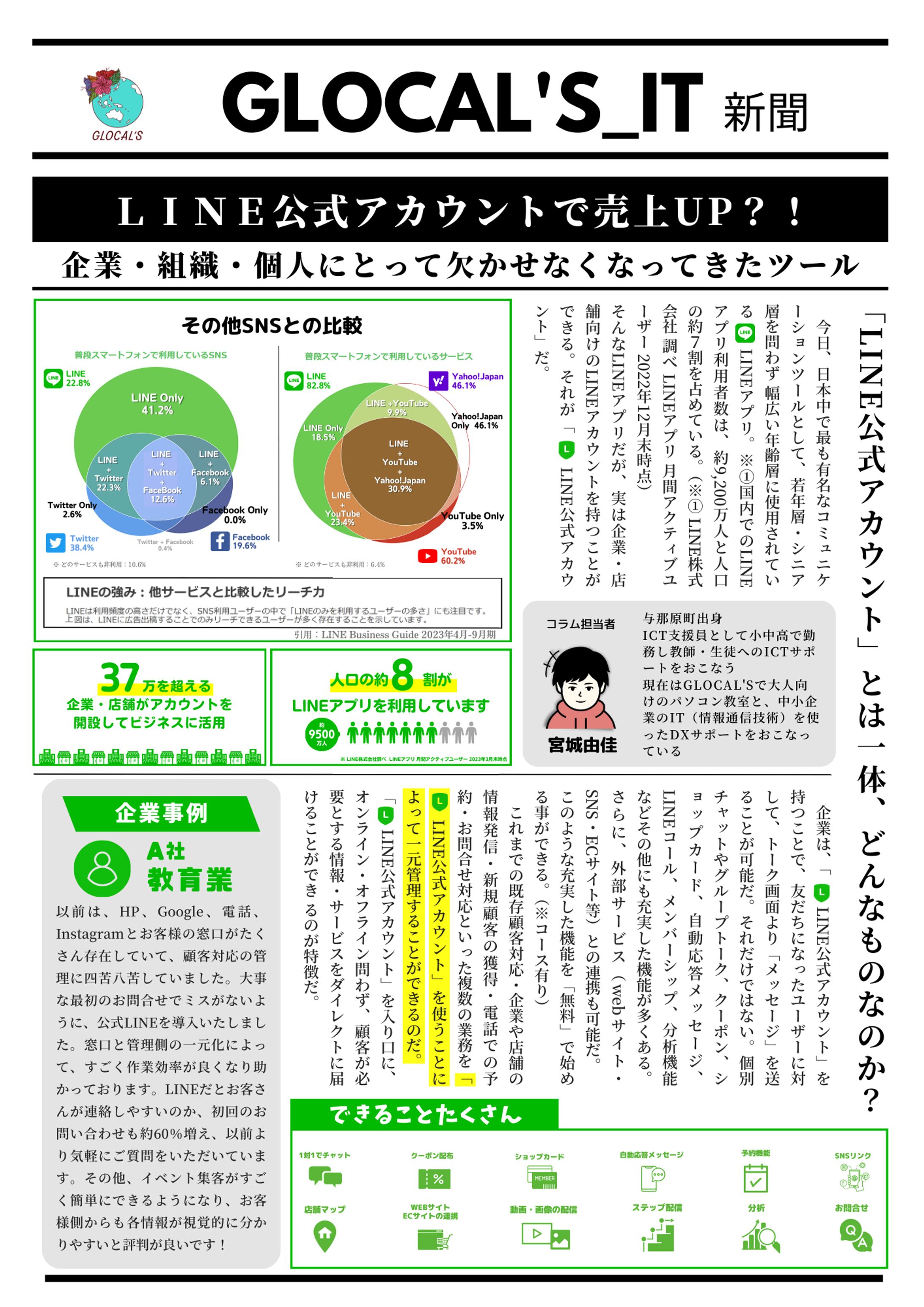GLOCLA'S_IT　新聞-1