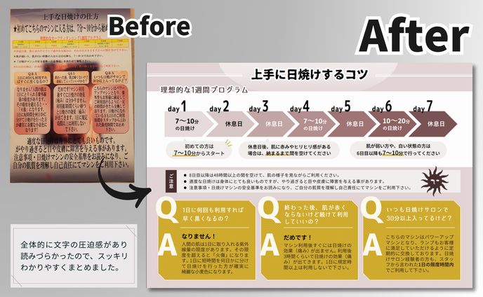 図解のビフォーアフター