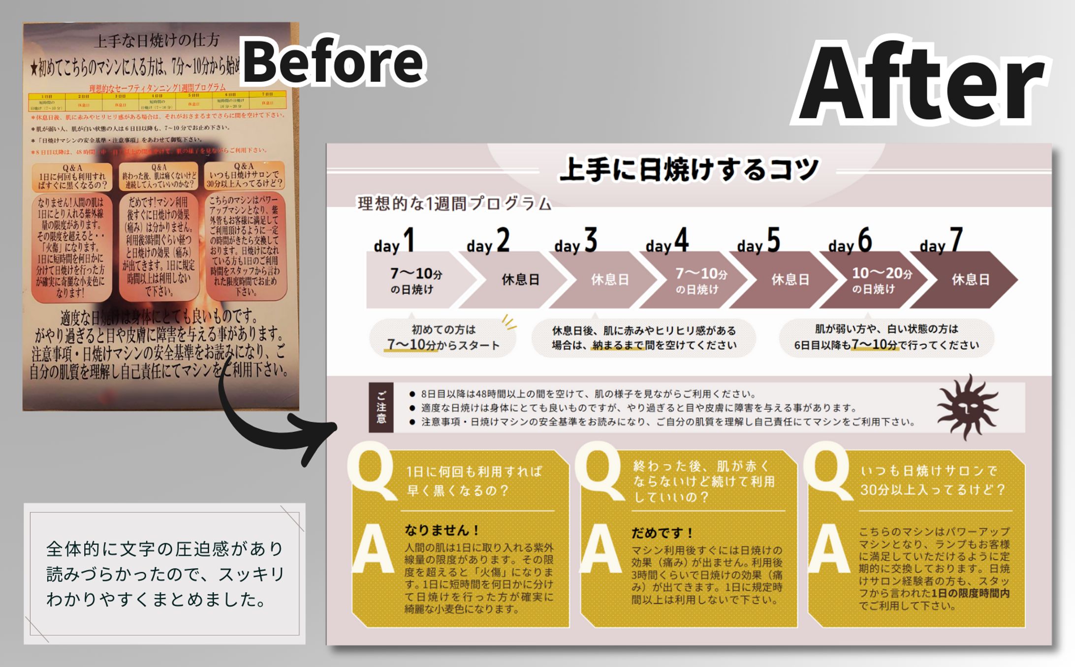 図解のビフォーアフター-1