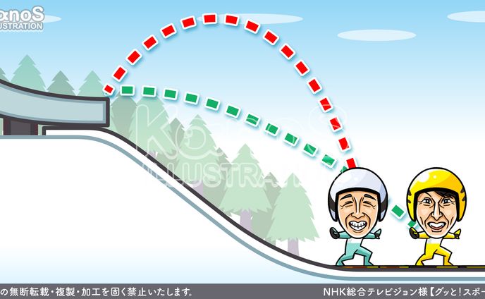 【挿絵】グッと！スポーツ【NHK総合】