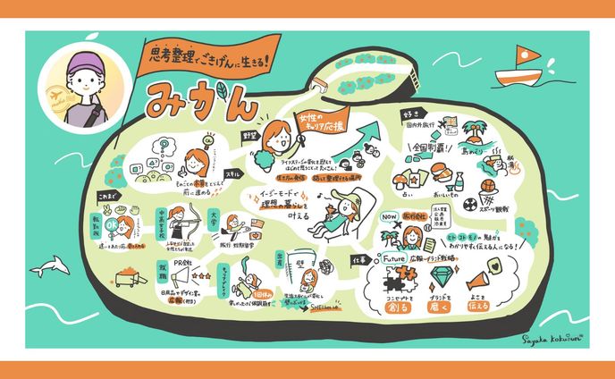 【実績】みかん様　プロフィール_2024.12