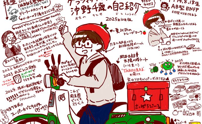 自己紹介グラレコ