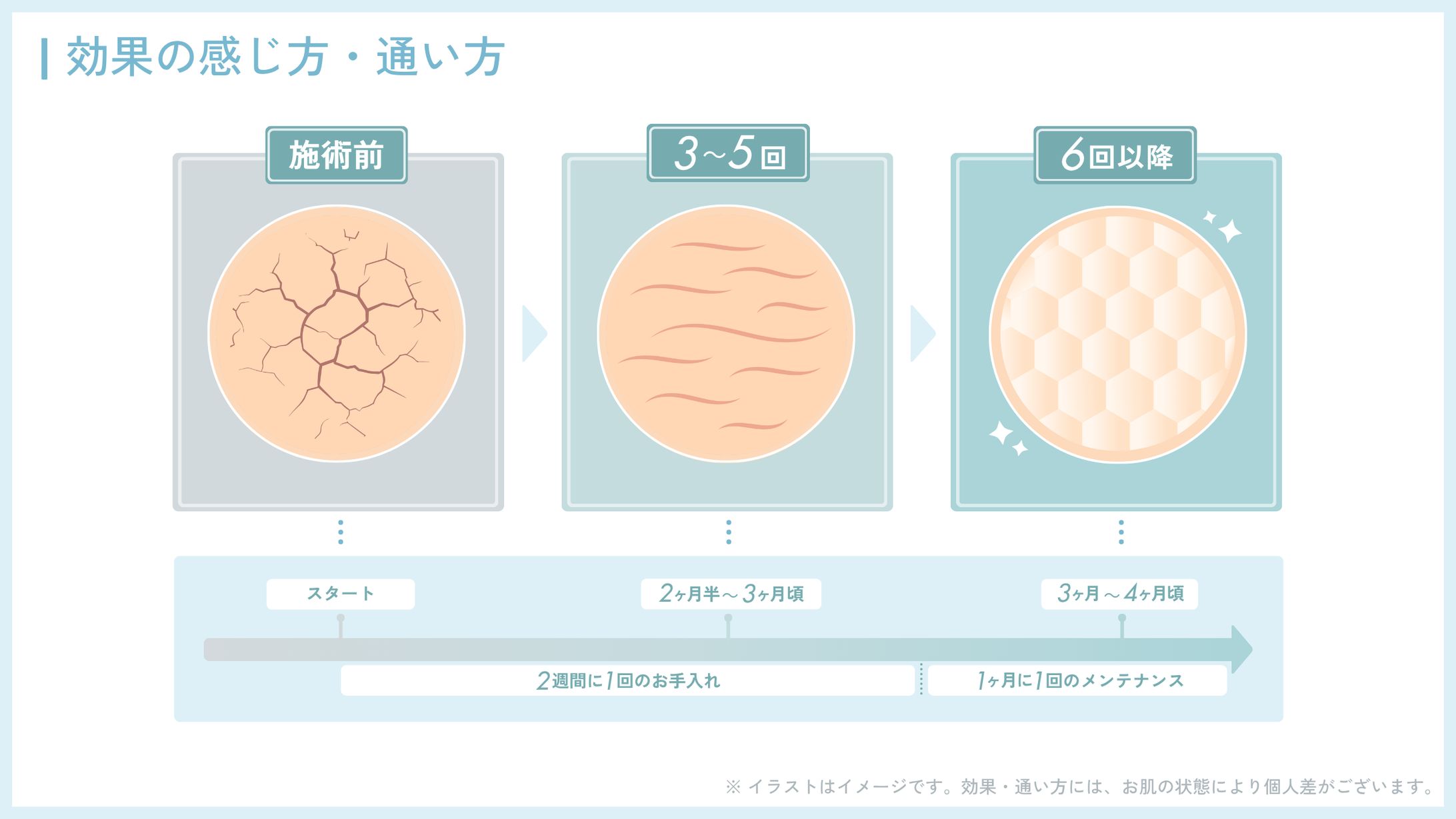 カウンセリングシート-1