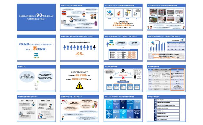 火災保険 営業資料 PowerPoint