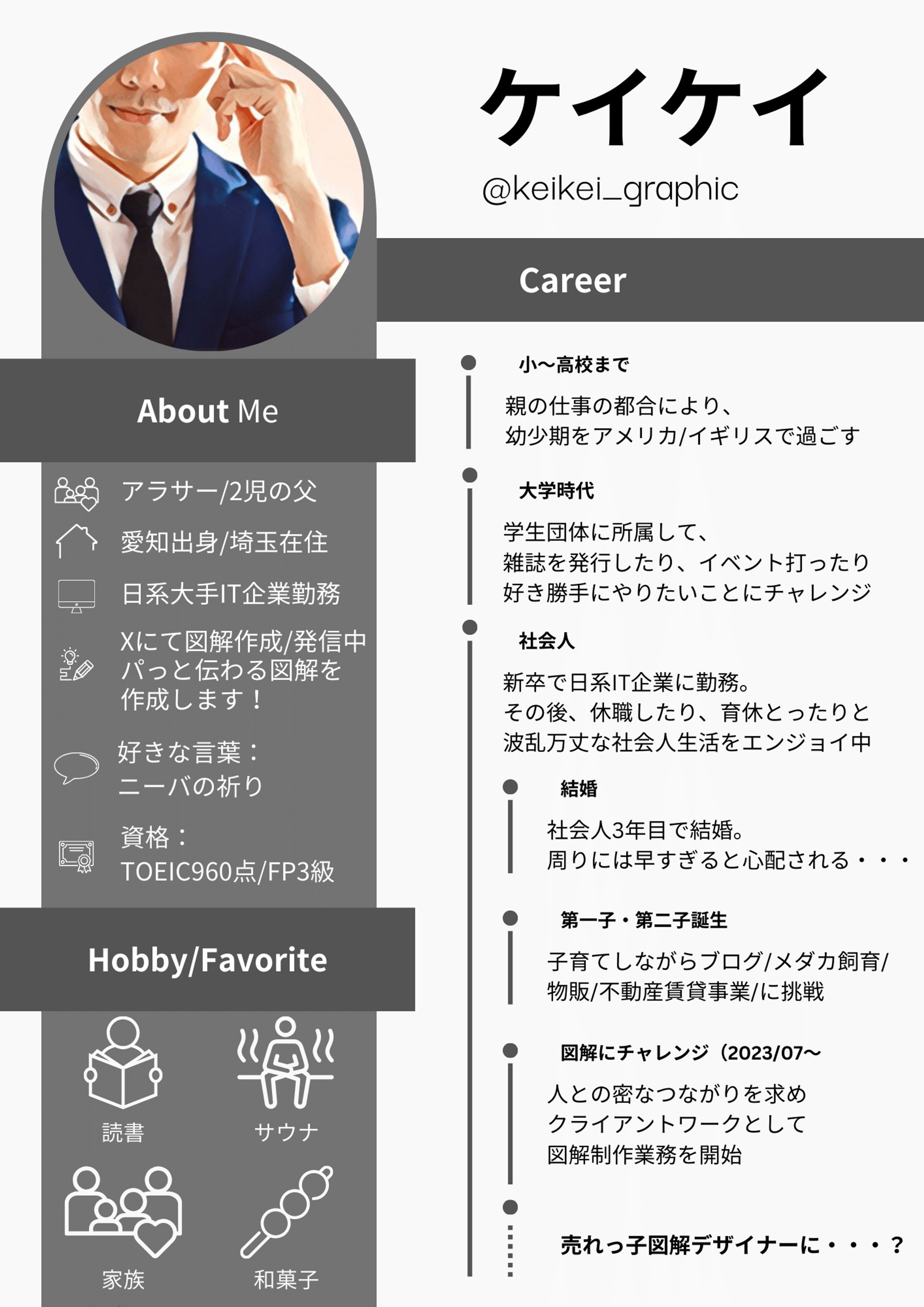 ☆ツリー☆自己紹介文ご確認下さい☆ 縦型：自己紹介